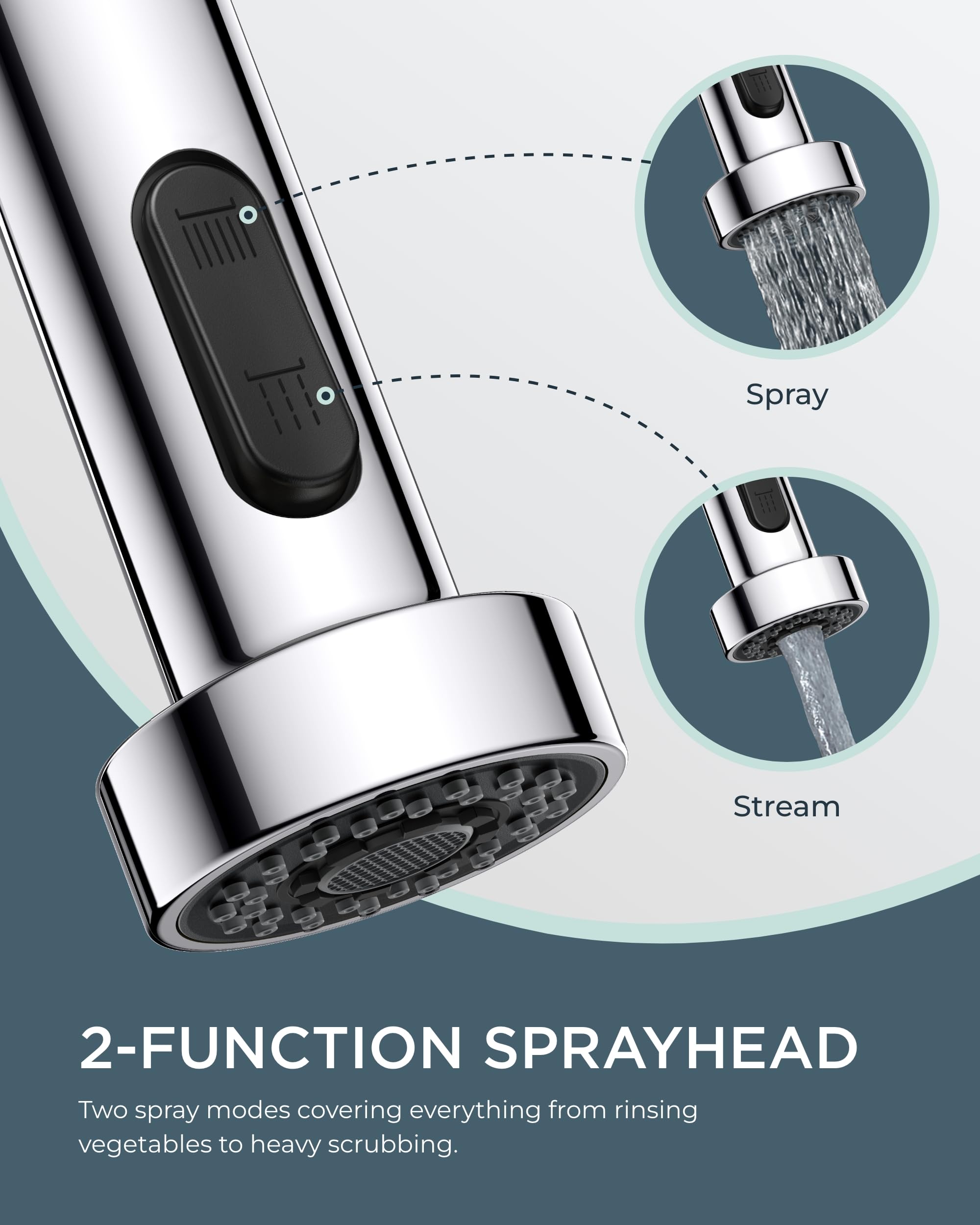 Forious Kitchen Faucet, Chrome Kitchen Sink Faucets With Pull Down Sprayer, Commercial Spring Kitchen Sink Faucet Stainless Stee